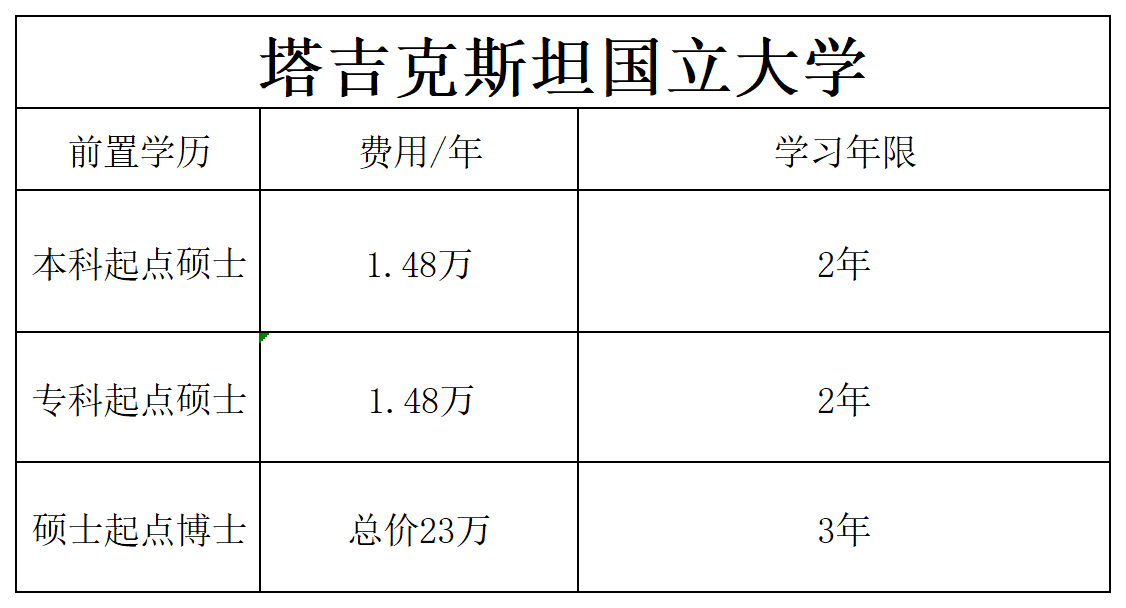 网站信息_国立费用.png